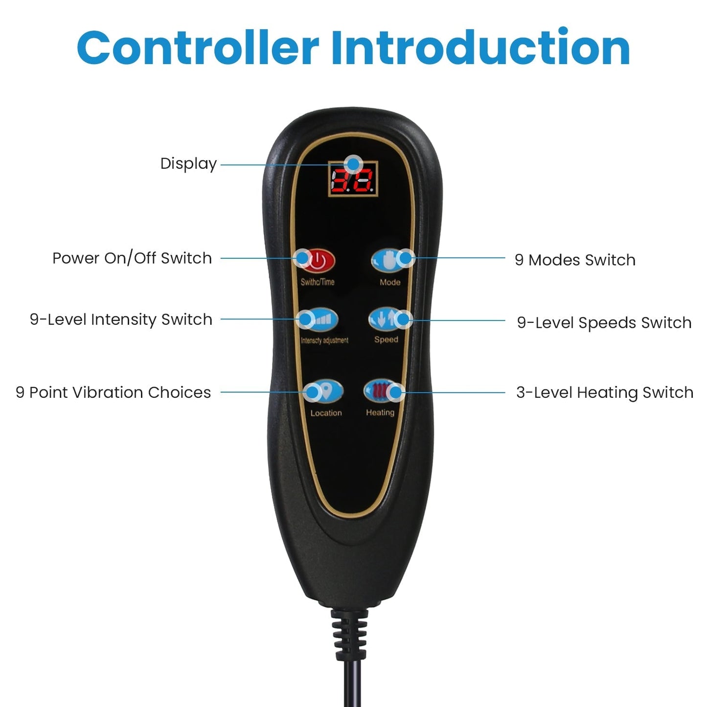 Full Body Electric Massage Mat with Heat