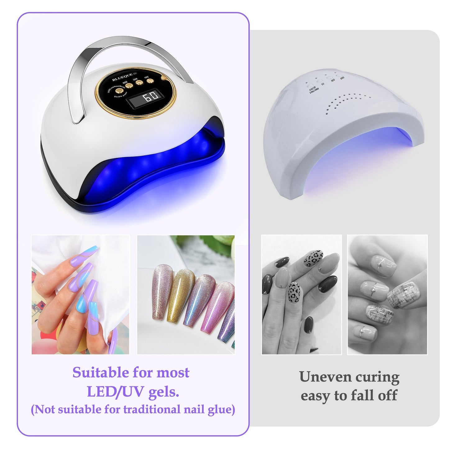 180W UV LED Nail Lamp - White