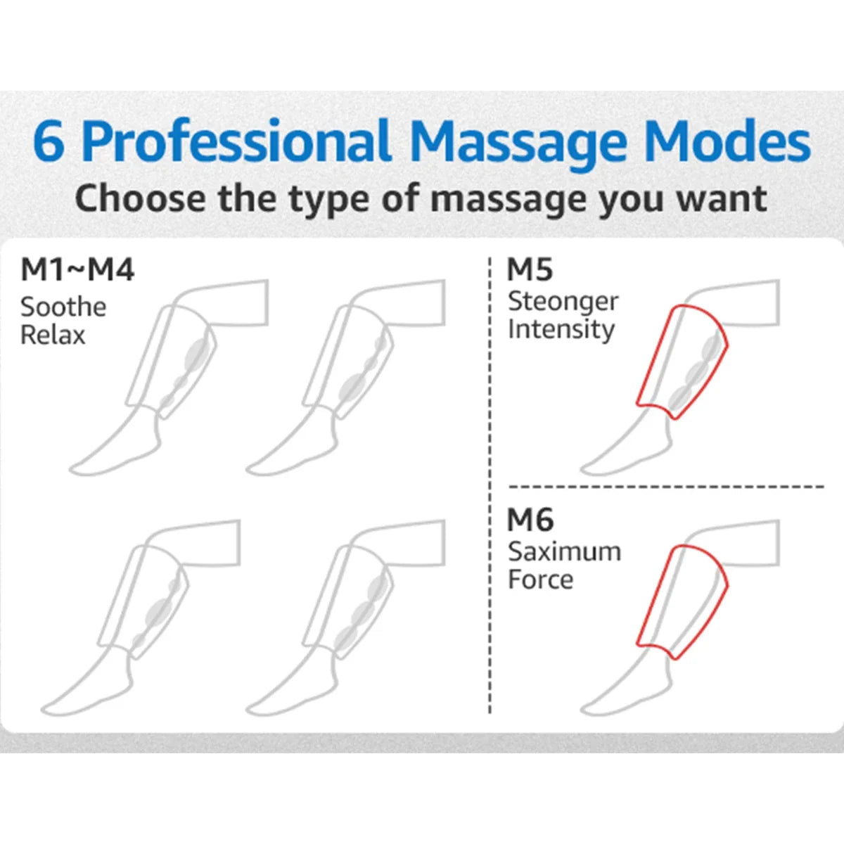 Heated leg massager, view 5