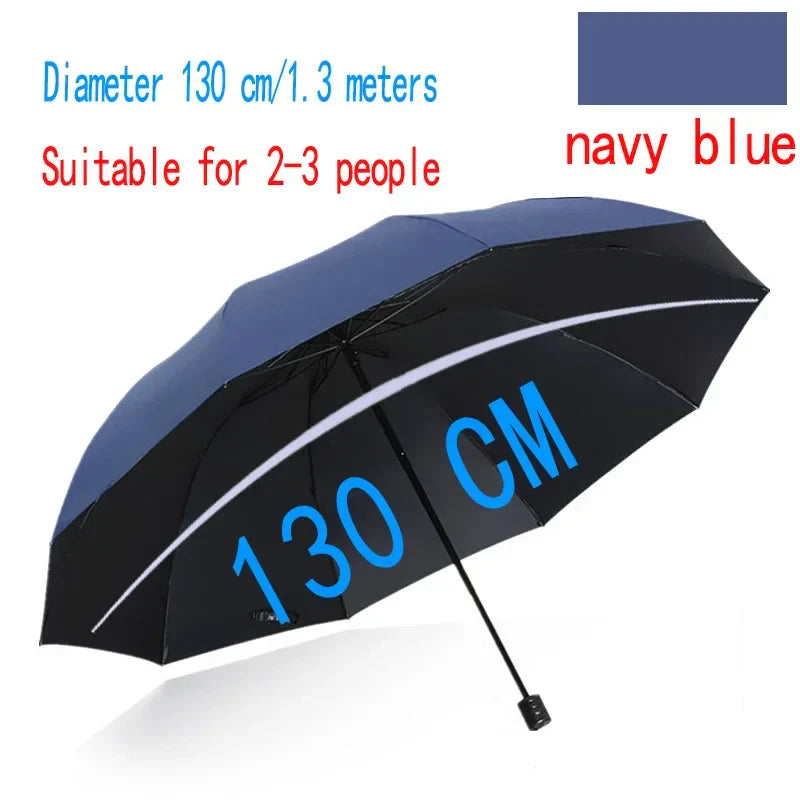 Wind Resistant Oversized Umbrella
