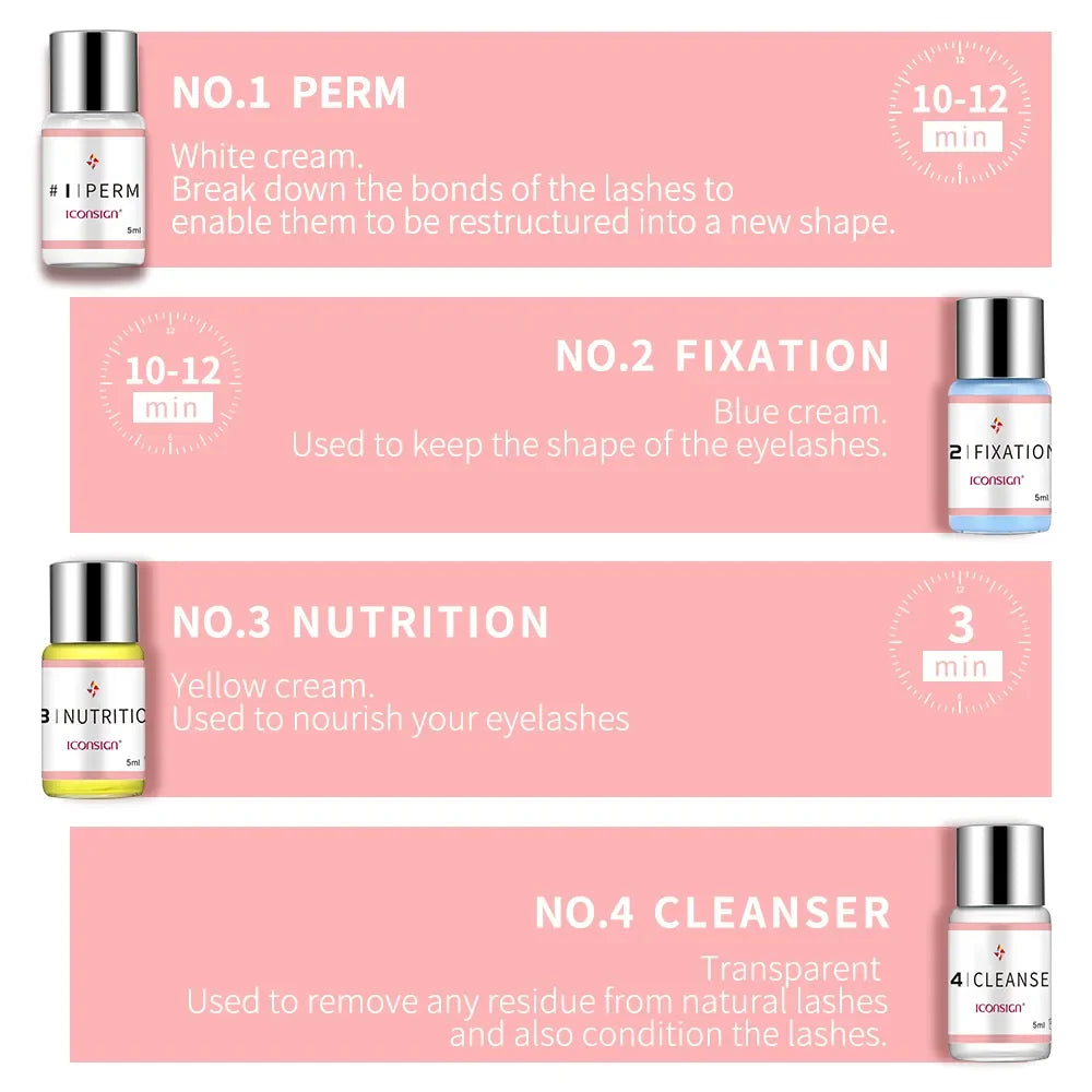 Eyelash Enhancer Set - MONLANE
