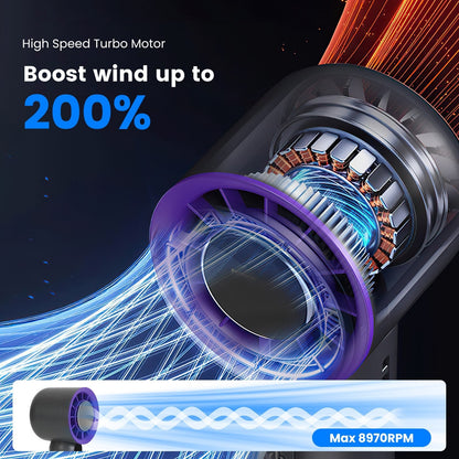 100 Speed Handheld Cooling Fan