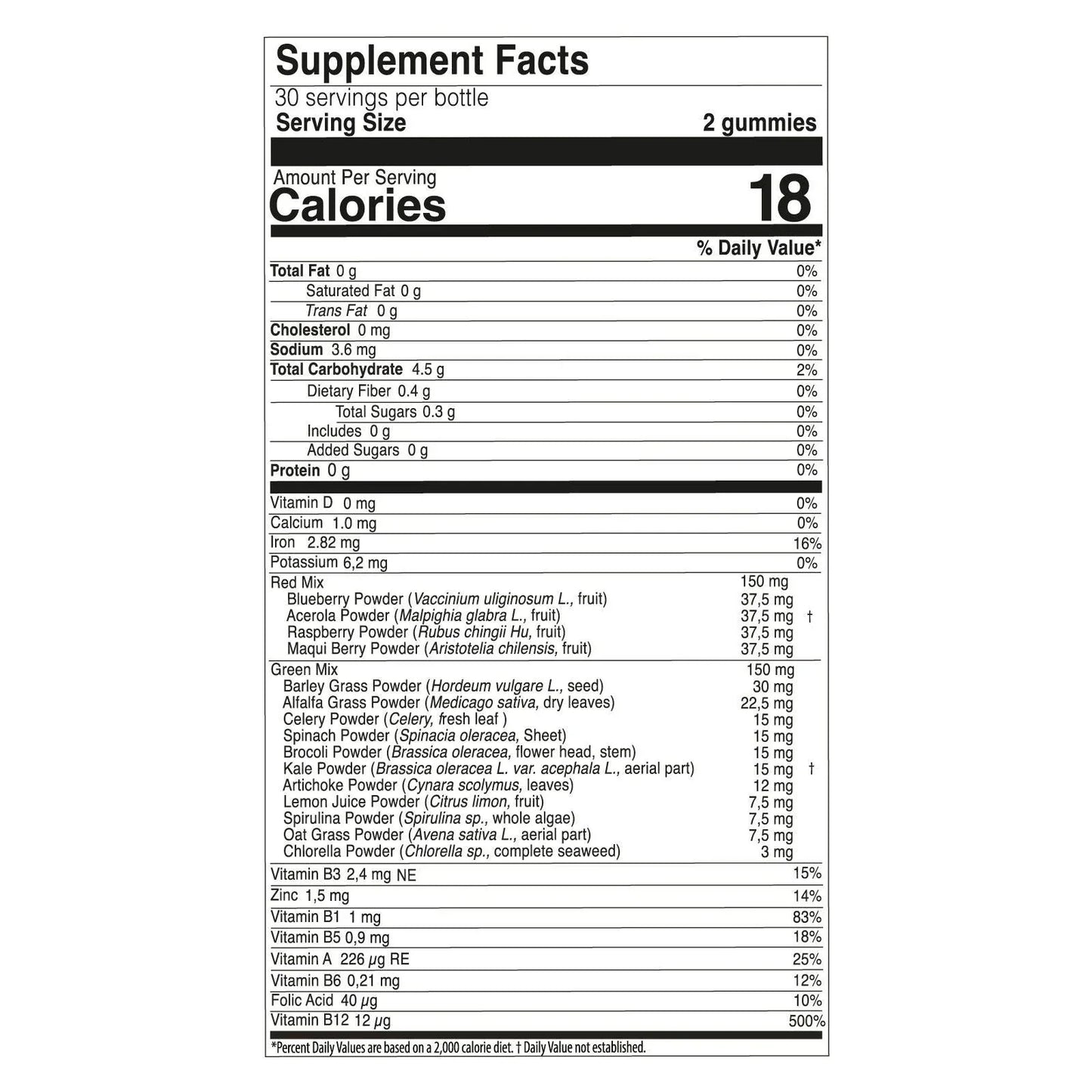 Nutriplus Gummies - Green & Berry