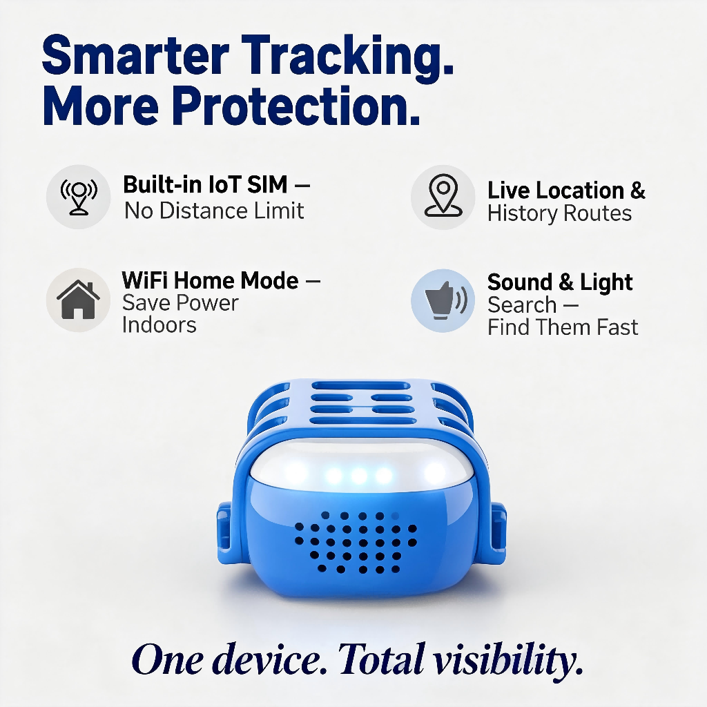 GPS Pet Tracker for Dogs Cats