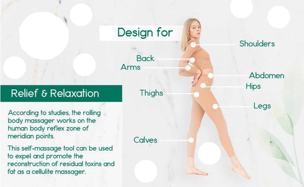Rolling Body Massager