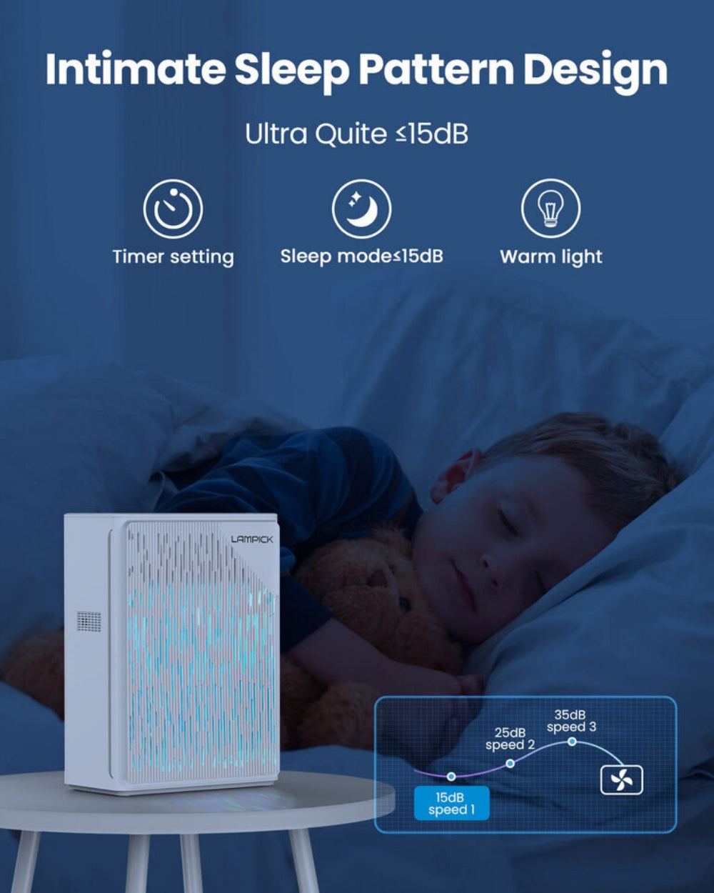 Quiet Bedroom Air Purifier with Sleep Mode & Ambient Light