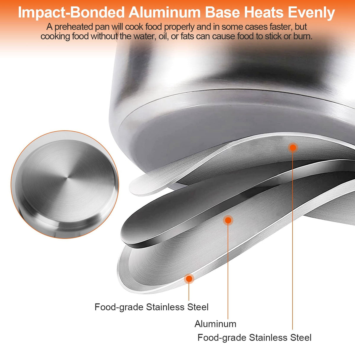 Stainless Steel Cookware Set Fast Even Heat
