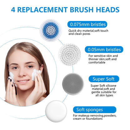 Facial Exfoliating Brush