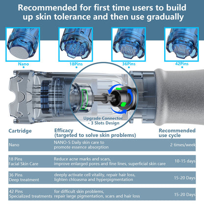 Electric Microneedle Derma Roller Pen -Grey