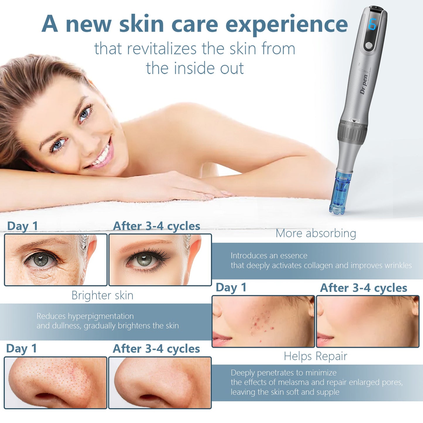 Electric Microneedle Derma Roller Pen -Grey