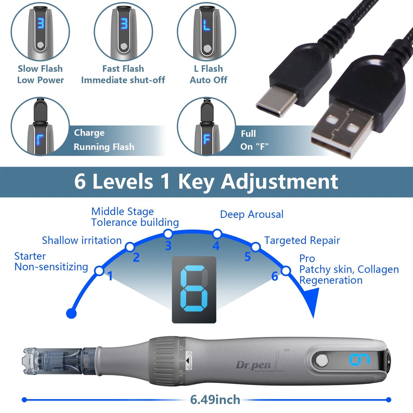 Electric Microneedle Derma Roller Pen -Grey