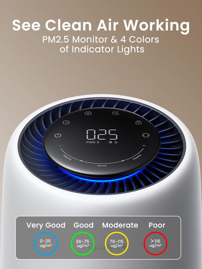 Pet air purifier, view 4