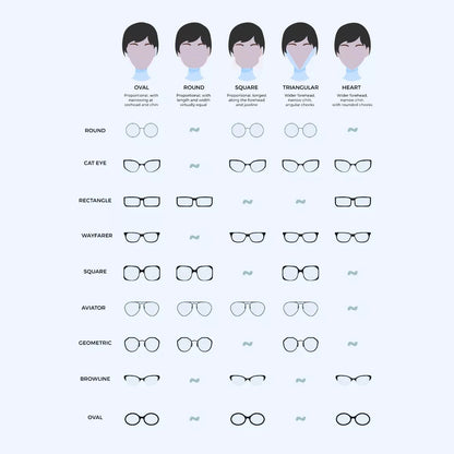 Vintage Oval Frame Sunglasses