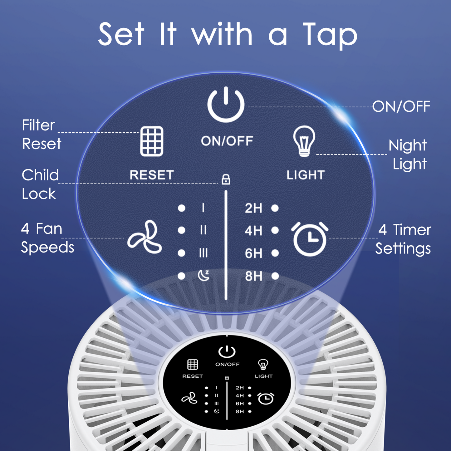 Air Purifier Cleaner HEPA Filter