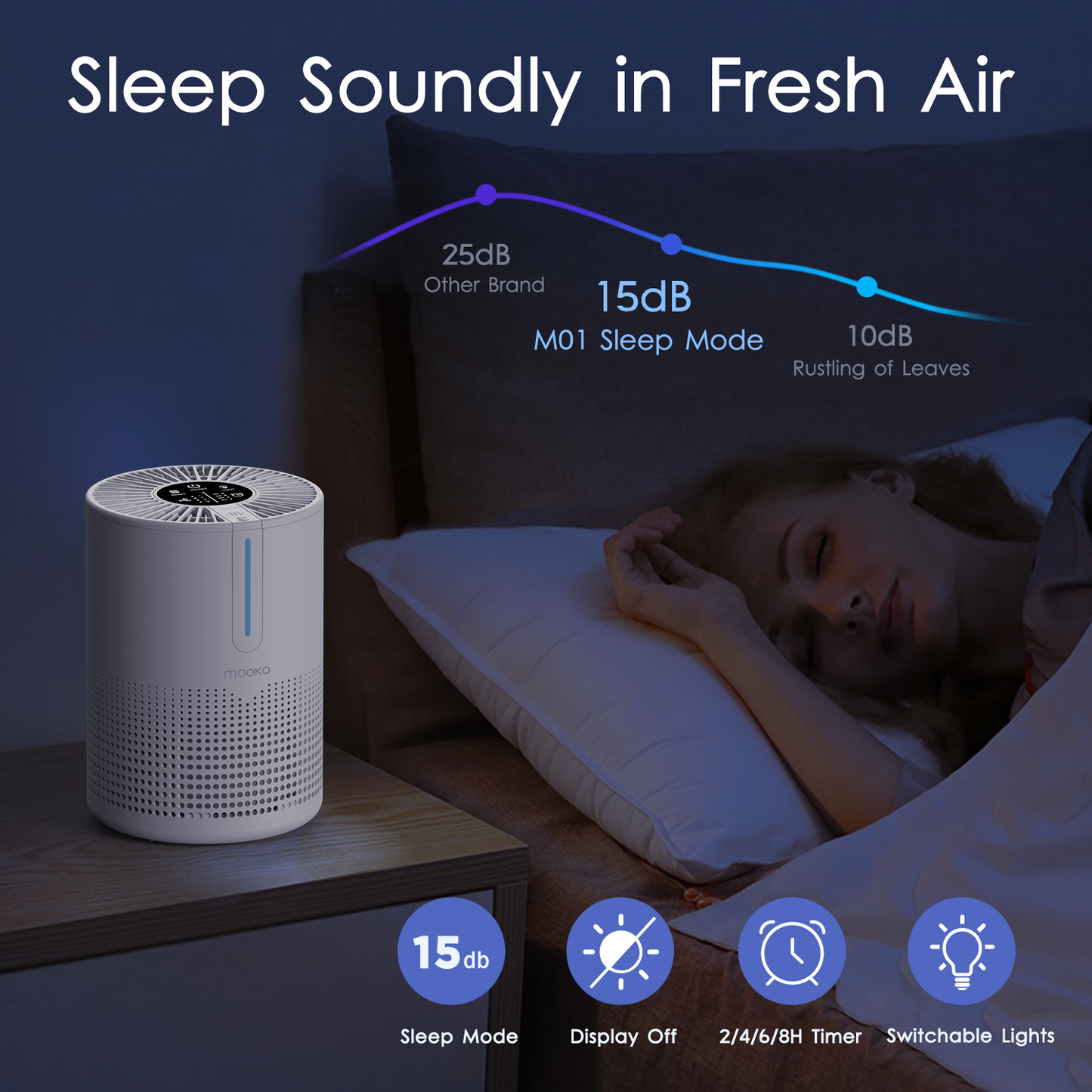 Air Purifier Cleaner HEPA Filter