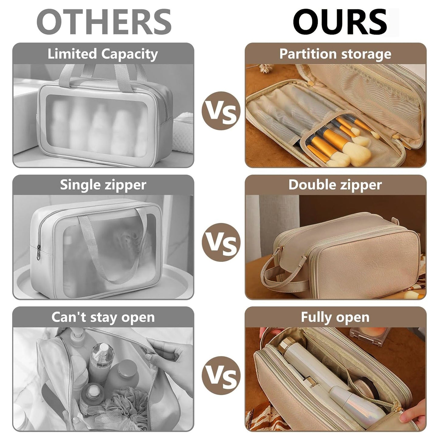 Large Capacity Cosmetic Organizer ,Travel Makeup Bag Organizer, Large Capacity Toiletry Bags for Traveling, Flat Open Waterproof PU Leather Cosmetic Bag with Compartments and Handles