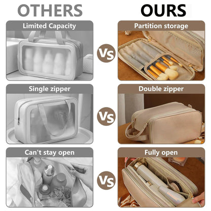 Large Capacity Cosmetic Organizer ,Travel Makeup Bag Organizer, Large Capacity Toiletry Bags for Traveling, Flat Open Waterproof PU Leather Cosmetic Bag with Compartments and Handles
