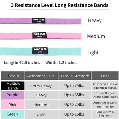 Booty Resistance Band - MONLANE