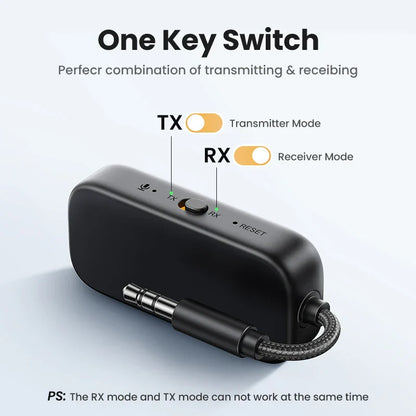 Bluetooth Receiver Transmitter Adapter