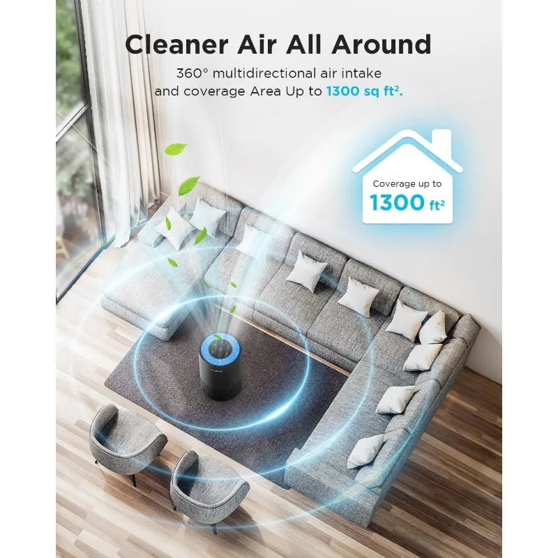 Air Purifiers for Large Room