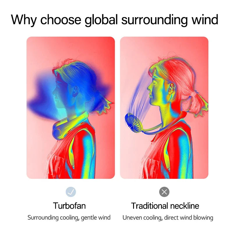 Bladeless neck fan, view 5