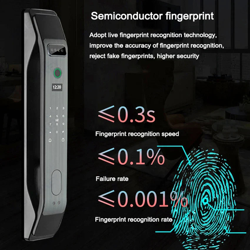 3D Face Recognition Smart Door Lock