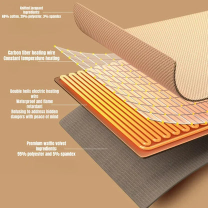 Wearable Electric Blanket