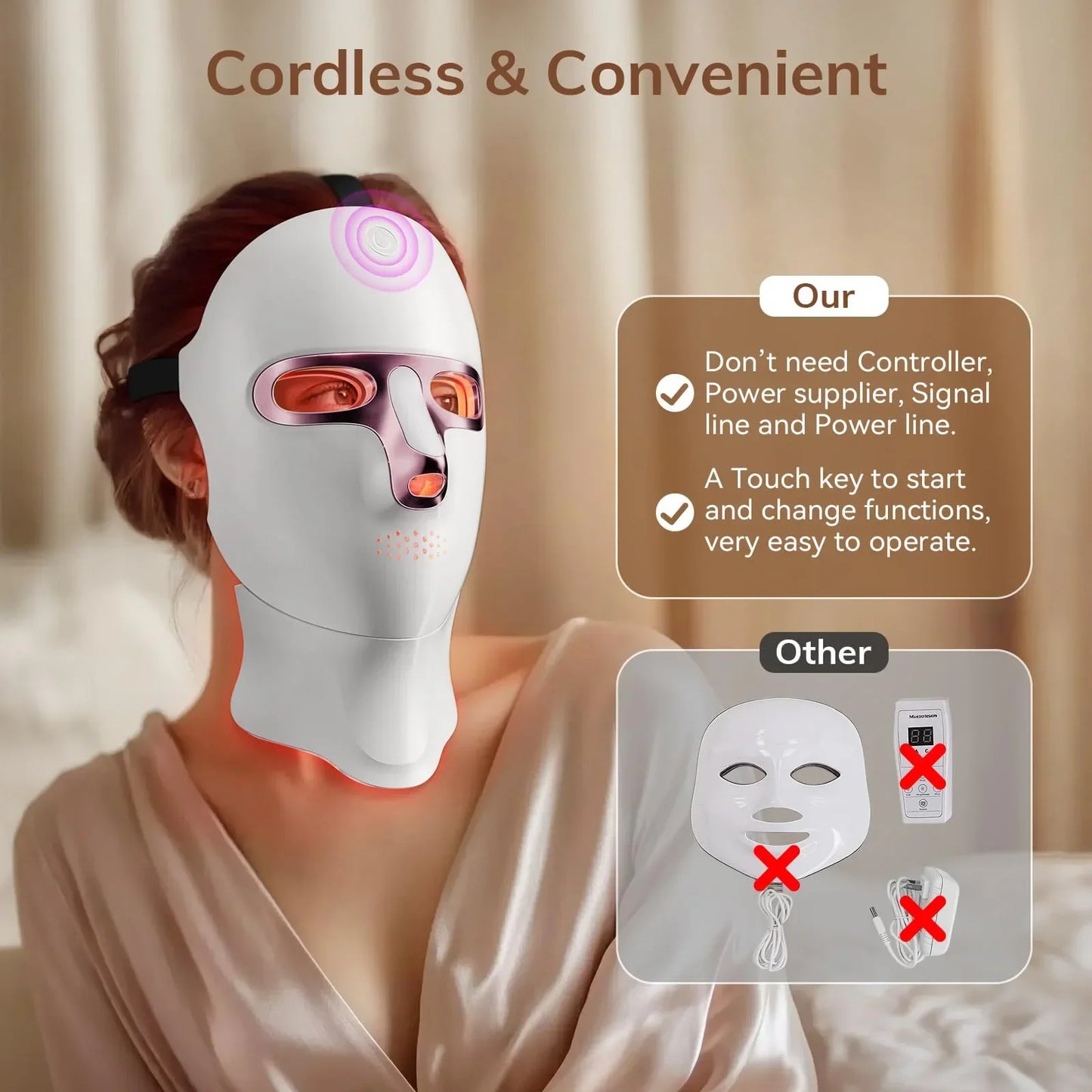 USB Rechargeable LED Face Mask