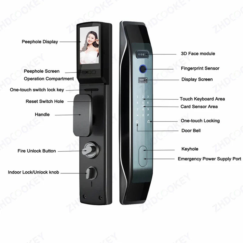 3D Face Recognition Smart Door Lock