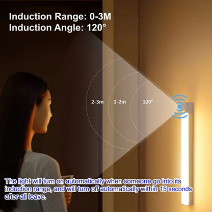 Motion Sensor Wireless LED Night Light