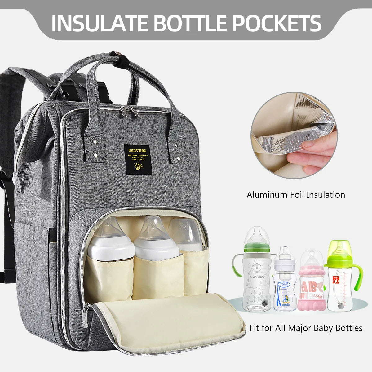 Stylish Diaper Bag Backpack Multifunction for Travel