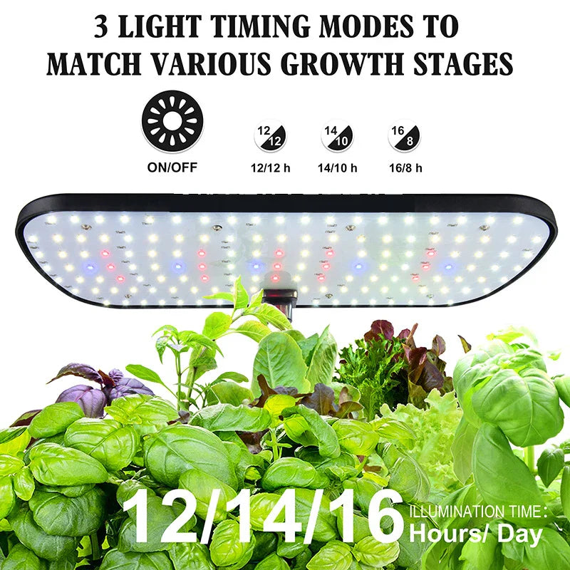 Smart Garden Planter