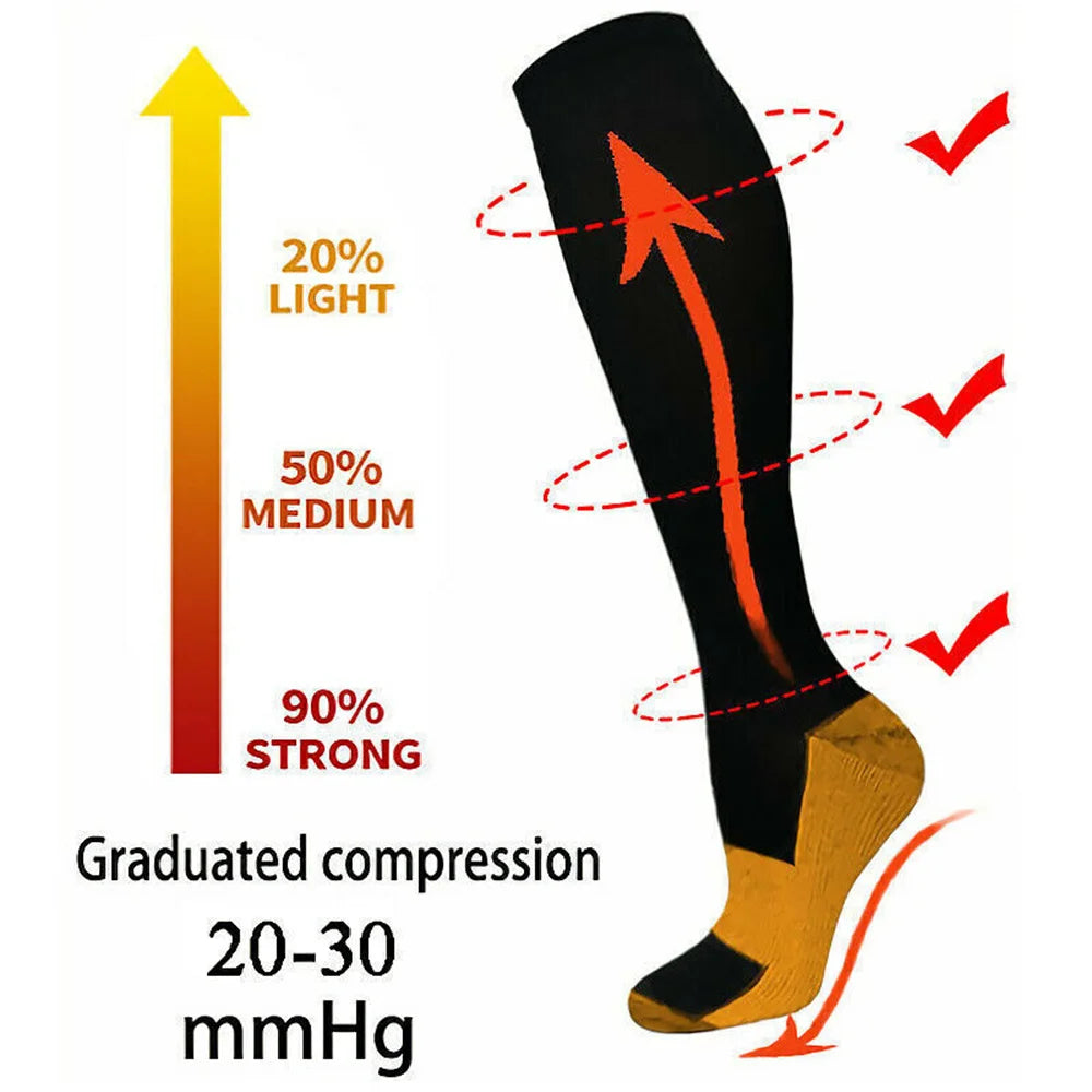 Compression socks, view 4