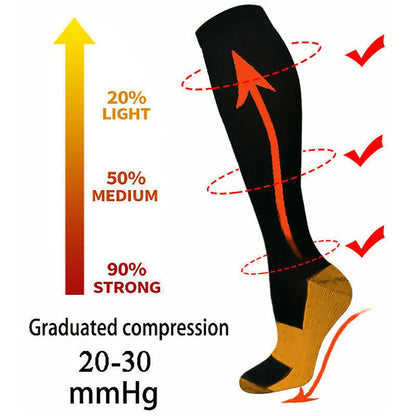 Compression socks, view 4