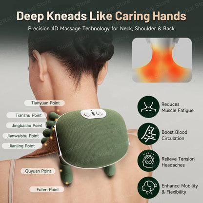 Neck Shoulder Massage