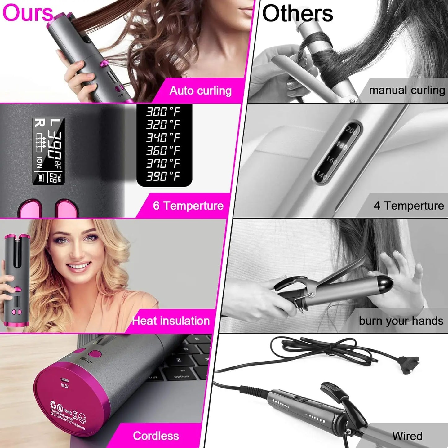 Automatic Wireless Hair Curler