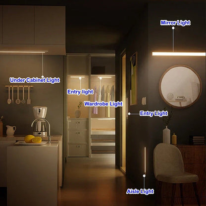 Motion Sensor Wireless LED Night Light