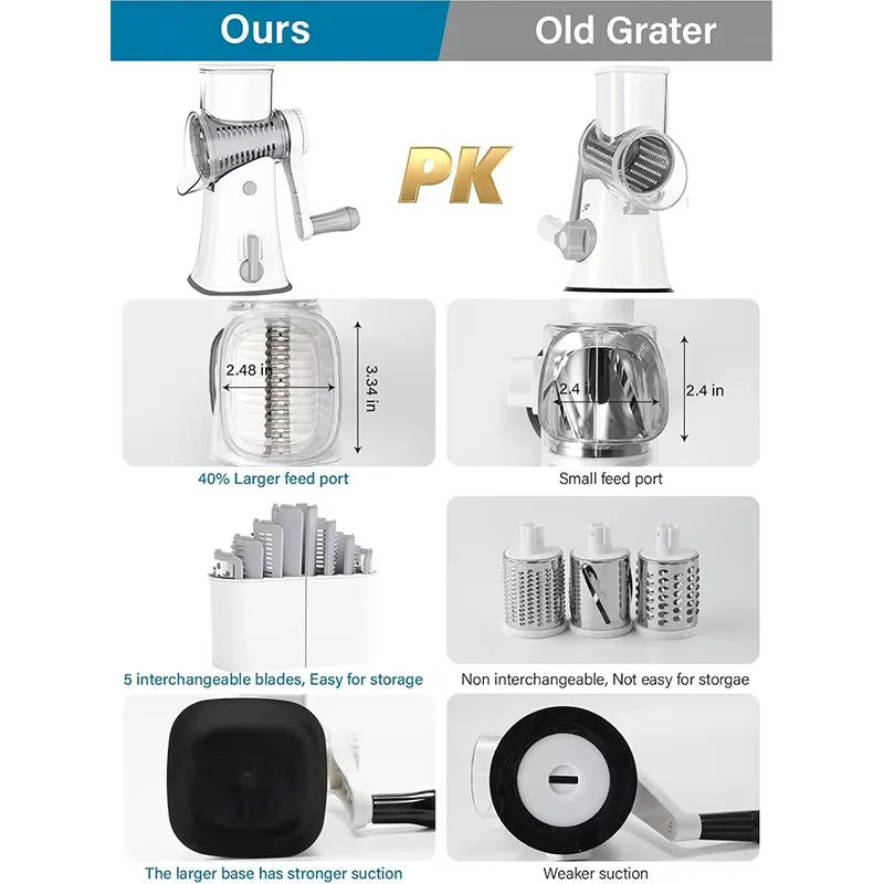 Multifunction 5 in 1 Shredder