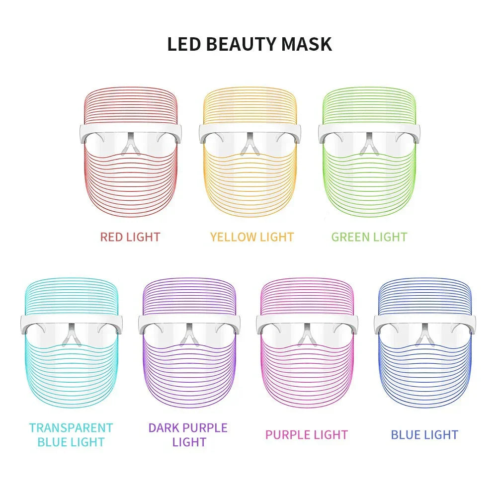 LED Light Therapy Face Mask