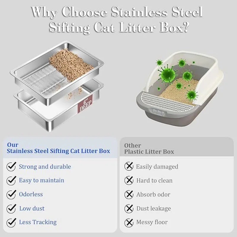 Stainless Steel Cat Litter Basin and Sifter