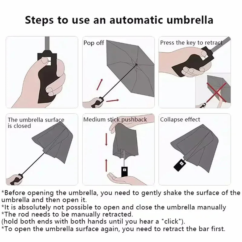 Folding automatic umbrella With sunblock