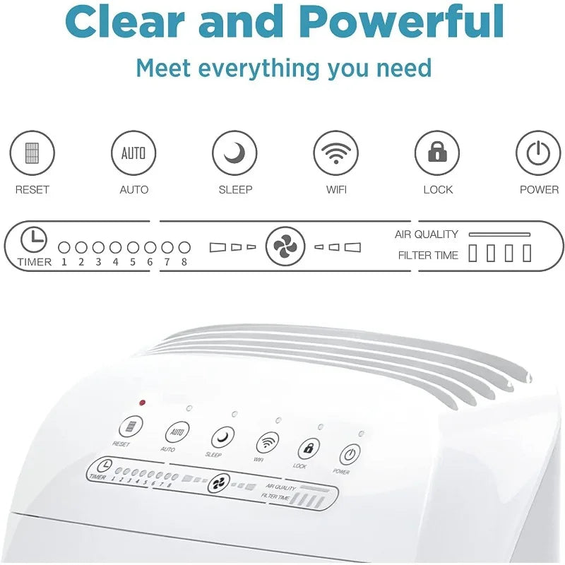 Smart Air Purifier