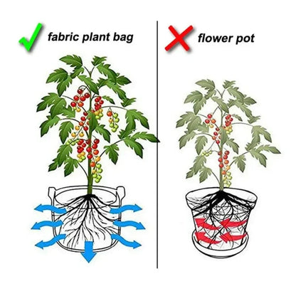 5Pcs  Grow Bags Gardening Fabric