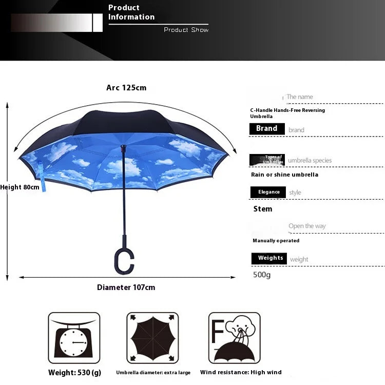 Automatic Reverse Umbrella