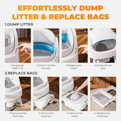PetPivot AS11 Open-Top Automatic Self Cleaning Cat Litter Box
