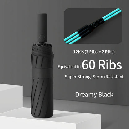 Reinforced 24-Bone Umbrella