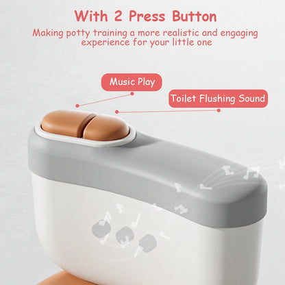 Realistic Potty Training Seat for Toddlers - MONLANE