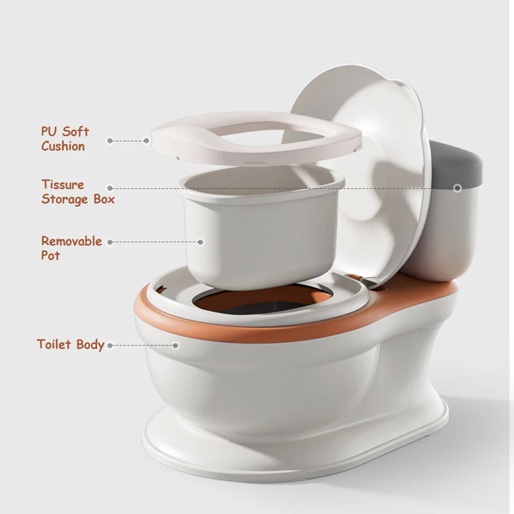 Realistic Potty Training Seat for Toddlers - MONLANE