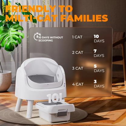 PetPivot AS11 Open-Top Automatic Self Cleaning Cat Litter Box