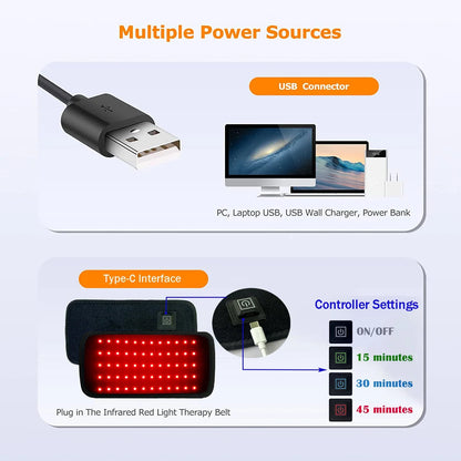 Red and near-infrared light belt, view 2